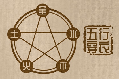 今日日历黄历,中国黄历查询,带农历与黄历的万年历